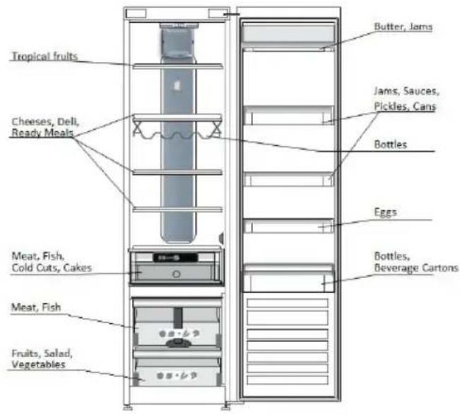 WHIRLPOOL SW8 AM2C XR 2 - МІСЦЕ ДЛЯ ЗБЕРІГАННЯ СВІЖИХ ПРОДУКТИВ І НАПОЇВ - 1