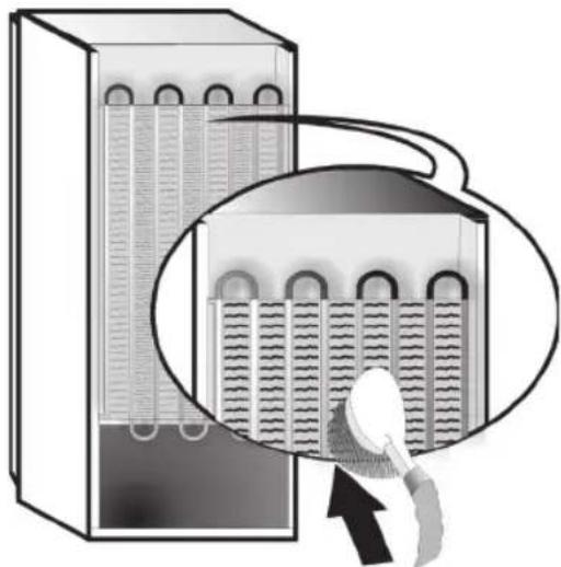 WHIRLPOOL SW8 AM2C XR 2 - Σημαντικό: - 1