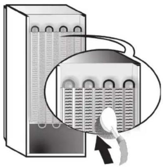 WHIRLPOOL SW8 AM2C XR 2 - Важно: - 1