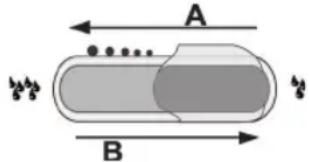 A B