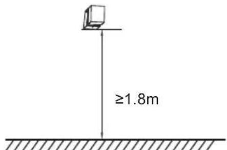 ≥1.8m