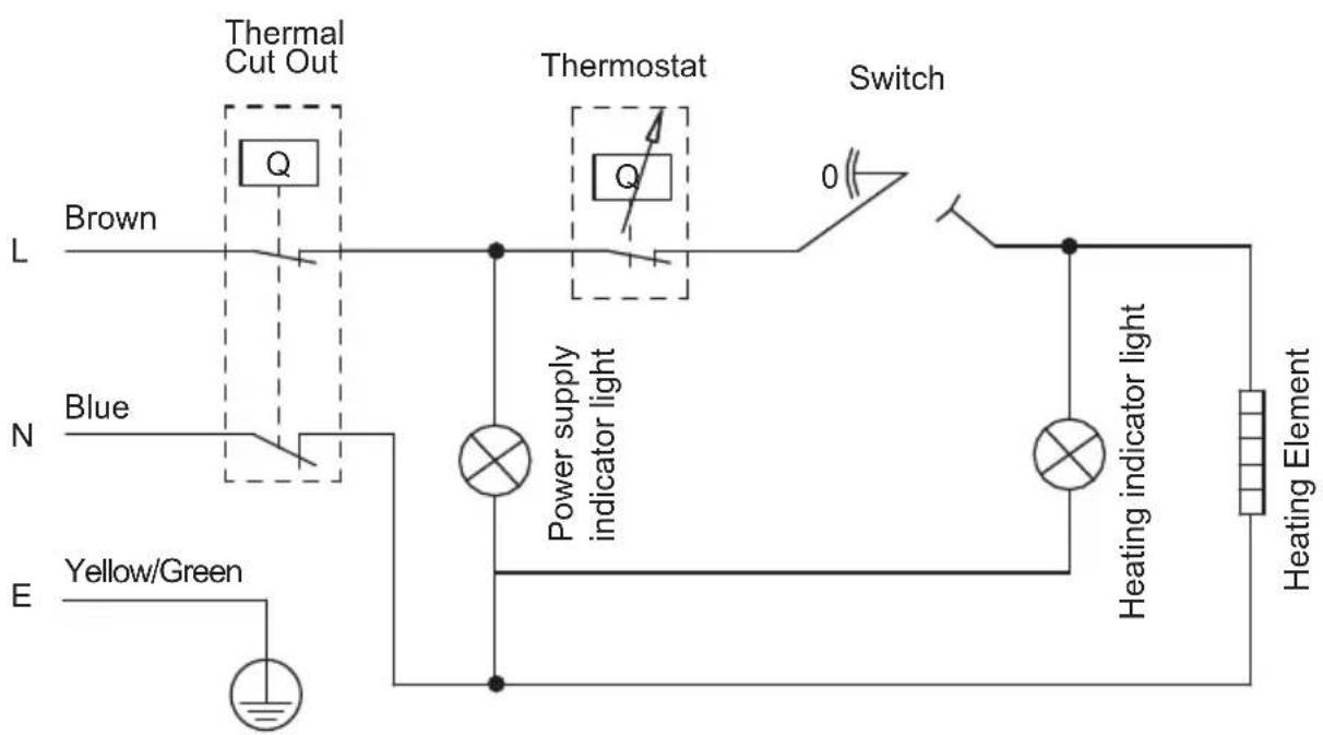 TEKA EWH 80 C - Wiring diagram - 1