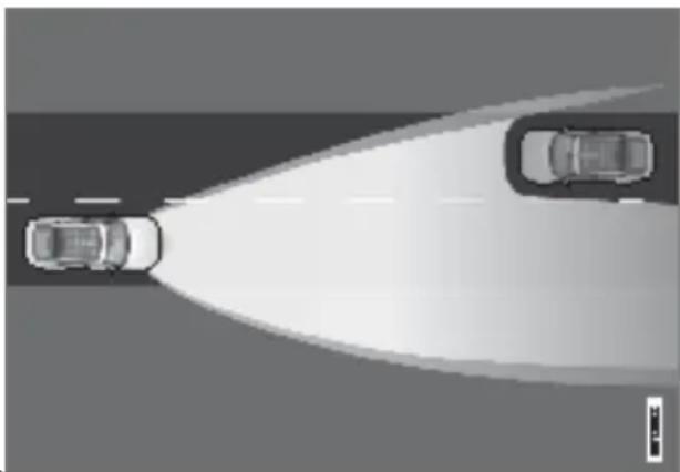 Polestar 2 - Adaptive functionality - 1
