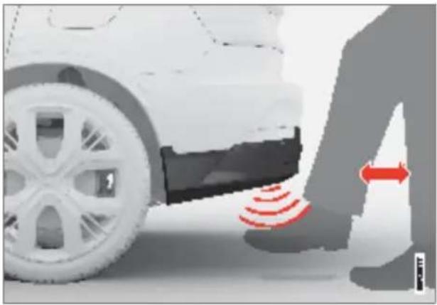 Polestar 2 - Opening and closing with foot movement - 1