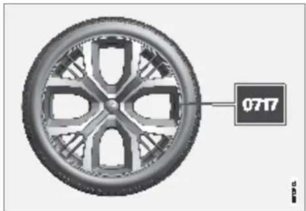 Polestar 2 - Recommended tyres - 1