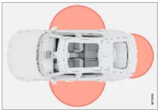 Polestar 2 - For keyless use - 1