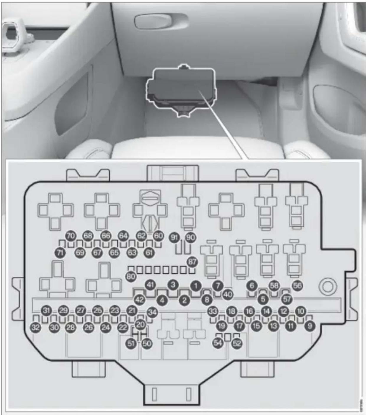 Polestar 2 - Fuses under glovebox - 1