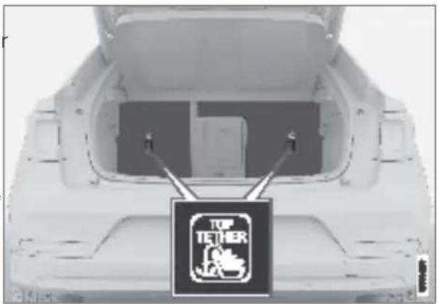Polestar 2 - Upper mounting points for child seats - 2