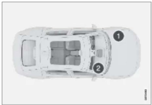 Polestar 2 - Related information - 1