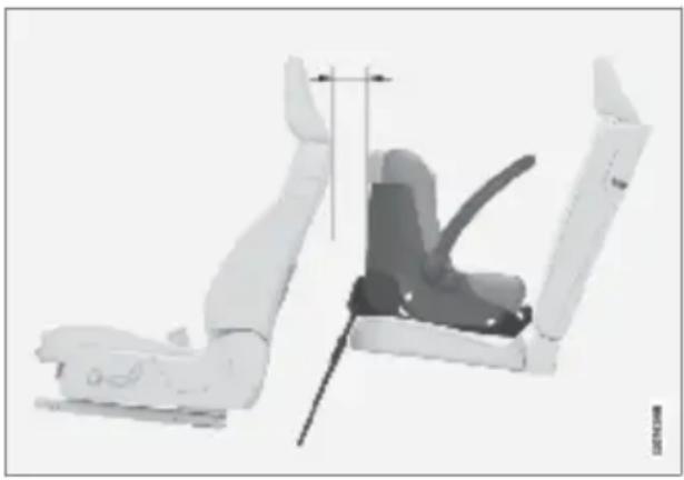 Polestar 2 - Installation in the rear seat - 1