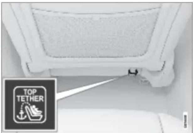 Polestar 2 - Upper mounting points for child seats - 1
