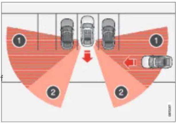 Polestar 2 - Obstacles from the side - 2