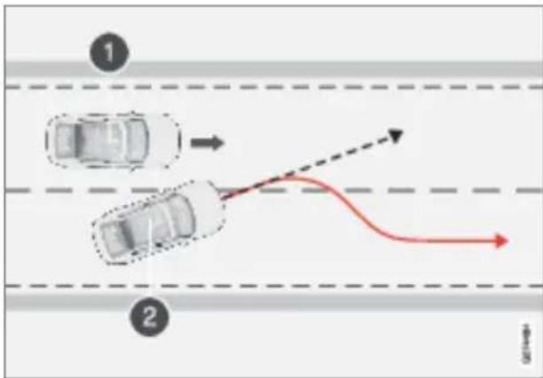 Polestar 2 - NOTE - 1