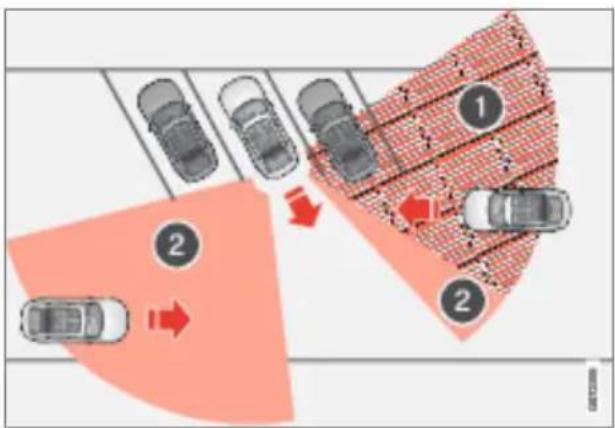Polestar 2 - Obstacles from the side - 3