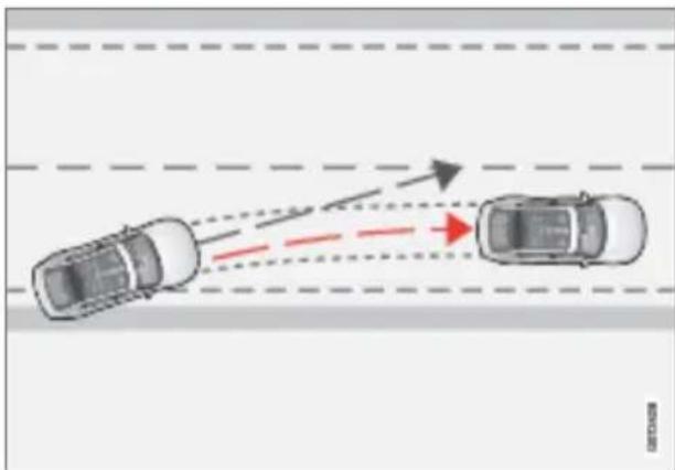 Polestar 2 - Lane assistance - 2