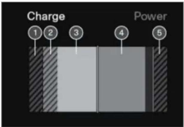 Polestar 2 - Trip computer - 1