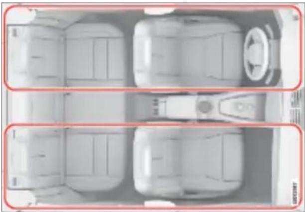 Polestar 2 - Climate control - sensors - 1