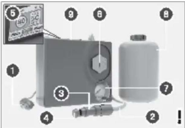 Polestar 2 - Using a puncture repair kit - 1