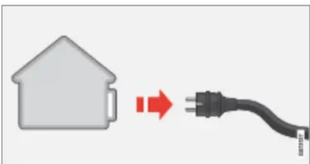 Polestar 2 - Stop high voltage battery charging - 2