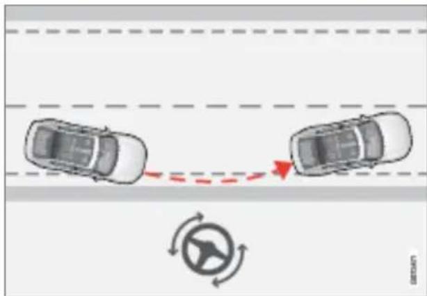 Polestar 2 - Assistance at risk of run-off - 1