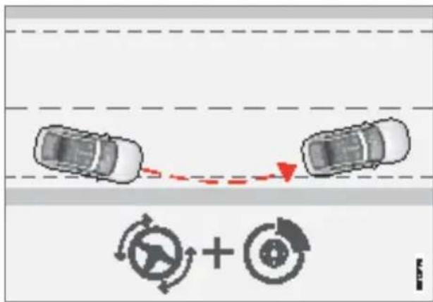 Polestar 2 - Assistance at risk of run-off - 2