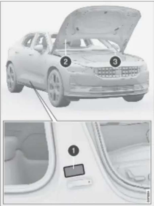 Polestar 2 - Type designations - 1