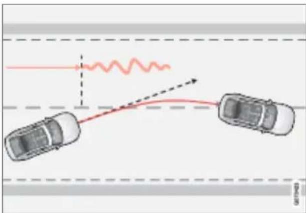 Polestar 2 - Lane assistance - 3