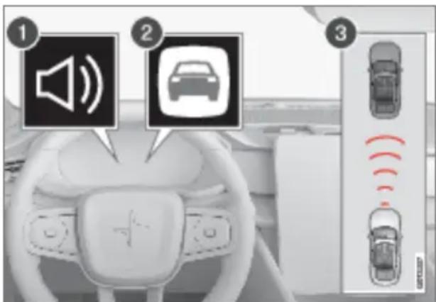 Polestar 2 - WARNING - 1