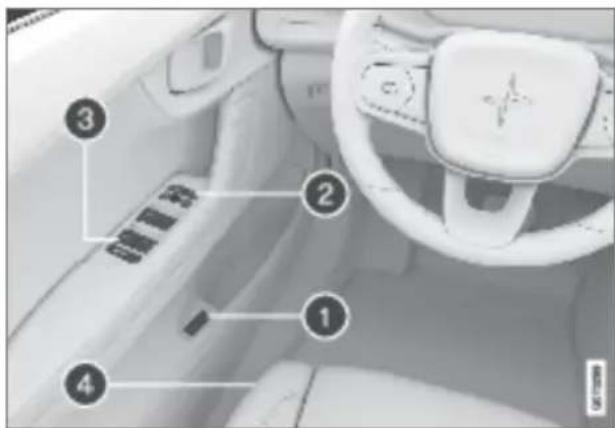 Polestar 2 - Displays and controls by the driver in a right-hand drive car - 1
