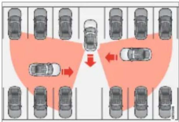 Polestar 2 - Obstacles from the side - 1