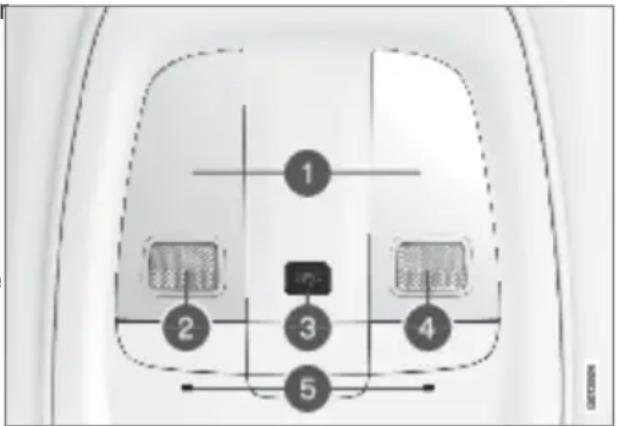 Polestar 2 - Related information - 1