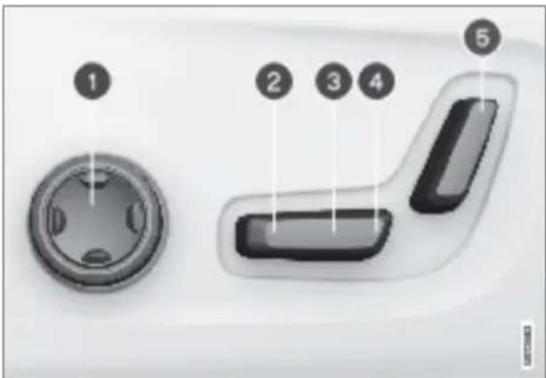 Polestar 2 - Adjusting the power front seat - 1