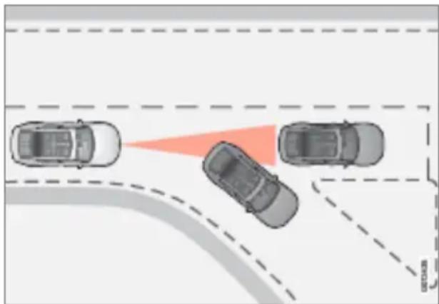 Polestar 2 - Change of target with cruise control functions - 1