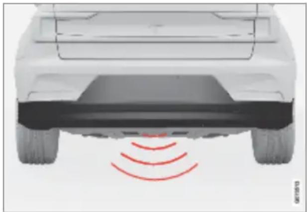 Polestar 2 - Related information - 1
