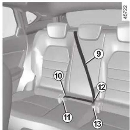 Diagram of a car interior with numbered points indicating seat or seat alignment, likely for vehicle safety or navigation.