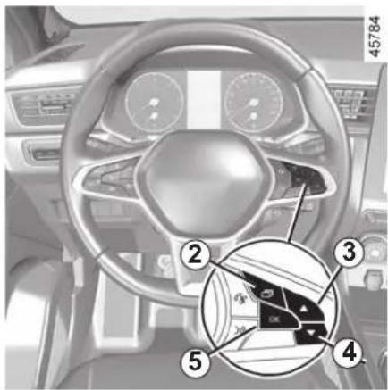 Interior view of a car dashboard with numbered annotations pointing to key components