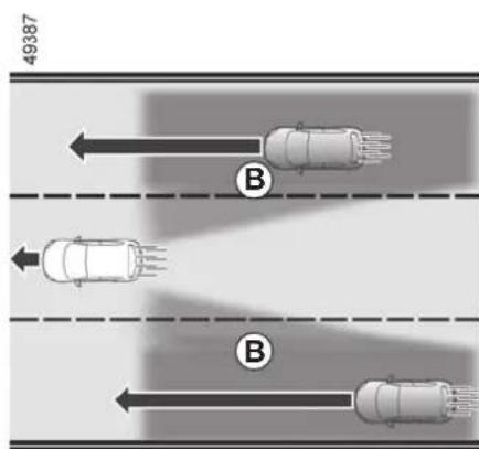RENAULT Captur (2020) - BLIND SPOT WARNING (1/7) - 2