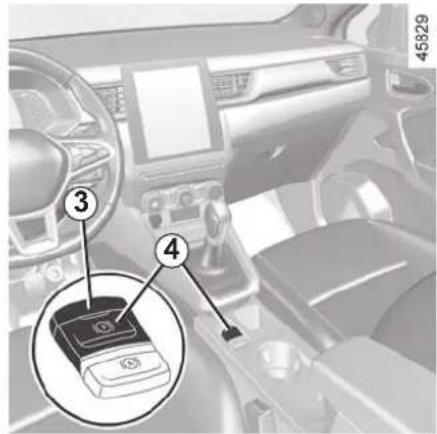 Interior view of a car dashboard with numbered annotations pointing to a device panel