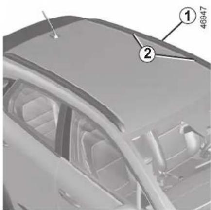 Technical diagram of a car interior with numbered annotations pointing to specific components