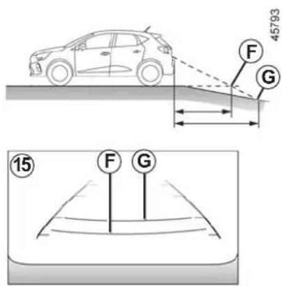 45793 F G 15 F G