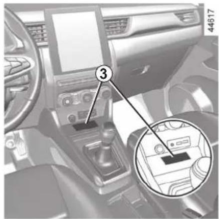 Car interior control panel with labeled component 3 and a magnified inset showing a device interface