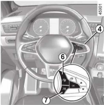 Car interior diagram with numbered annotations pointing to dashboard and steering wheel