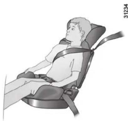 RENAULT Captur (2020) - Forward-facing child seats - 1