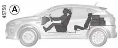 RENAULT Captur (2020) - TRANSPORTING OBJECTS IN THE LUGGAGE COMPARTMENT - 1