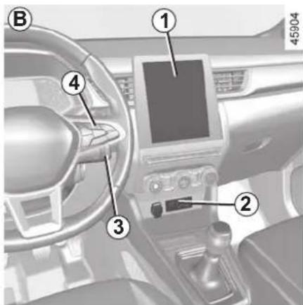 Interior view of a car dashboard with numbered components and labeled parts (1, 2, 3, 4)