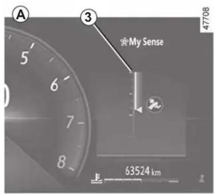 A ③ My Sense 47708 63524 km