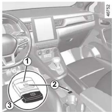 Interior view of a car dashboard with numbered components and a close-up inset showing a device labeled '3'.