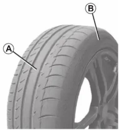 RENAULT Captur (2020) - TYRE PRESSURE KIT (1/3) - 1