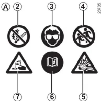 A ② ③ ④ 28705 ⑦ ⑥ ⑤