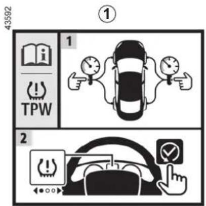 43592 TPW ① 1 2